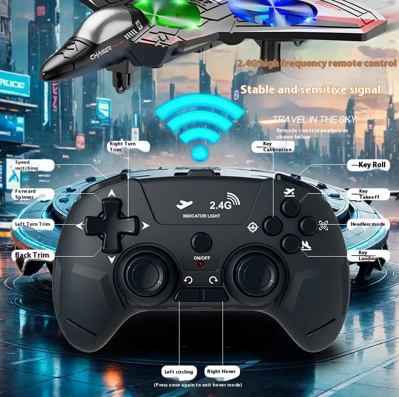 Remote Control Fighter Jet Toy With 3d Flips || Rc Flying AirPlane